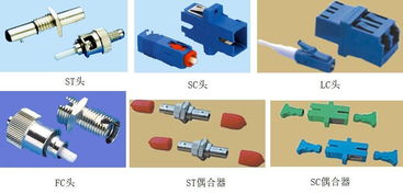 综合布线系统所有设备材料