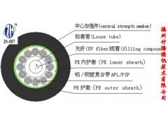 淮南市光纤跳线马鞍山光缆熔接淮北市光缆施工-供应-中国企发网